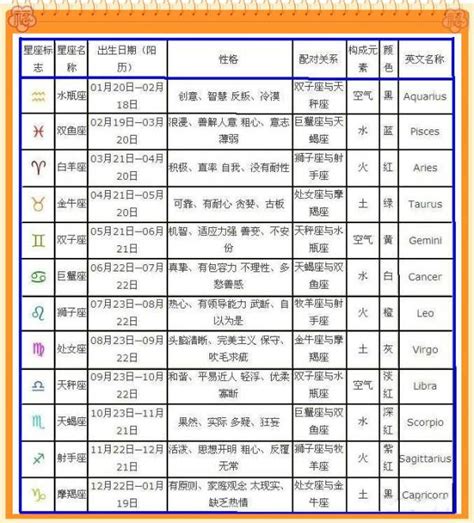 11月25日是什麼星座|11月25日生日书（射手座）